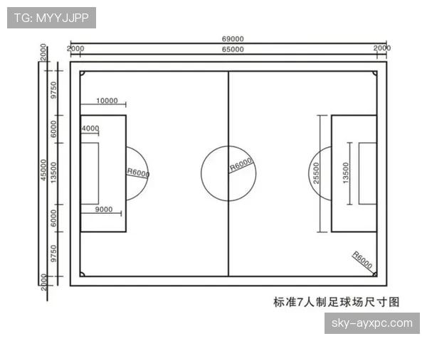 七人制足球规则核心:场地、人数与换人限制详解 七人制足球规则核心:场地、人数与换人限制详解