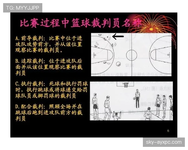 身体接触判罚标准是什么？篮球规则解析