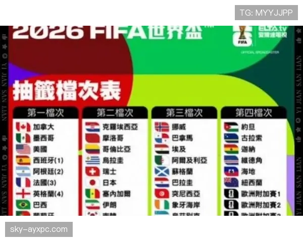 2026世界杯三国联合举办会成为未来趋势吗